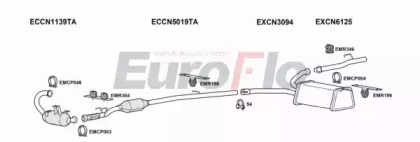 Система выпуска ОГ EuroFlo CNDIS20D 7018D